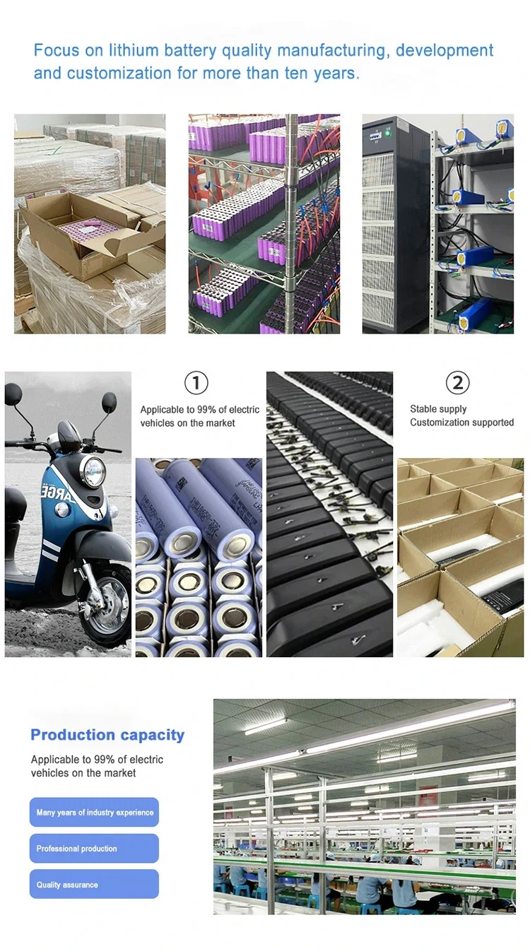 Il-Manifattur u l-Fornitur tal-Batterija tar-Rota Elettrika Premier tiegħek G...